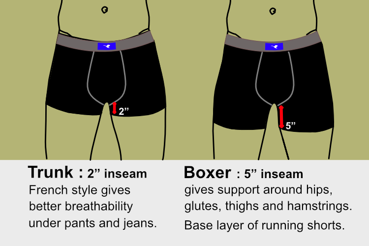 Features of Everstyle Men Trunk and Boxer